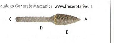 Fresa in Widia K 0606 mm.6x20 TG.3
