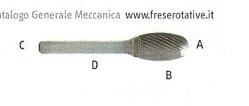 Fresa Rotativa In Widia Forma Ovale Taglio 3