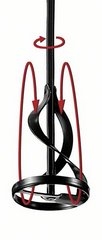 Frusta Bosch GW 100